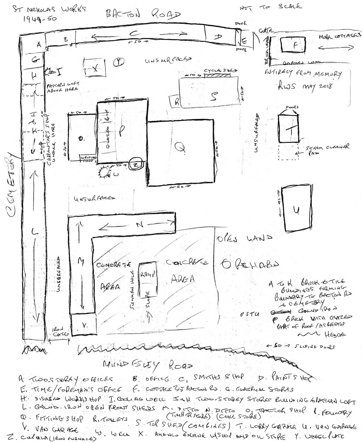 Randells Foundry, North Walsham. Layout.